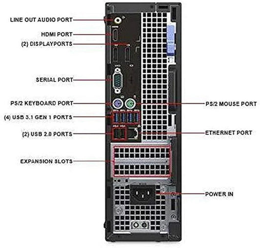 Dell OptiPlex 5050 Desktop SFF i7-6700 3.4GHz 16GB 256GB M.2 SSD Windows 10 Pro
